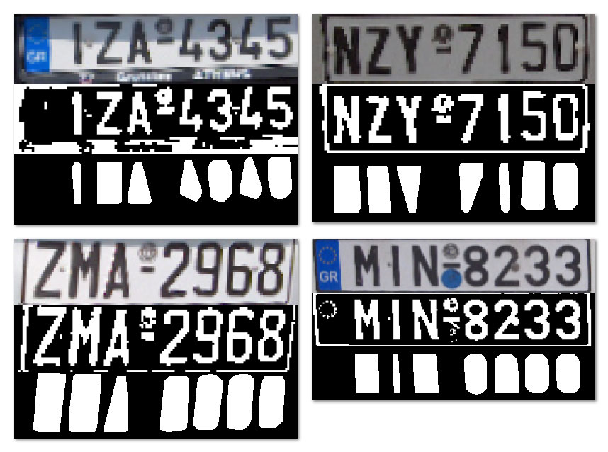 Figure 8: Samples of computing the perspective transform of the license plate (top), thresholding it (center), and computing the convex hull for each character on the license plate.
