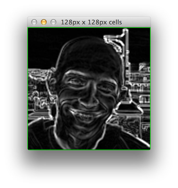 Figure 6: Defining a 128 x 128 pixel cell for our 128 x 128 pixel image yields 1 x 1 = 1 total cells.