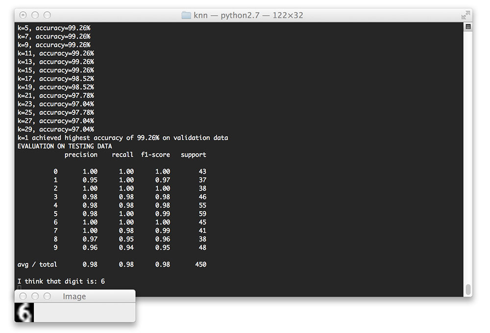 GitHub - sharmaroshan/MNIST-Using-K-means: It is One of the Easiest  Problems in Data Science to Detect the MNIST Numbers, Using a  Classification Algorithm, Here I have used a csv File which contains the